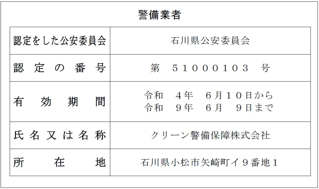 認定標識